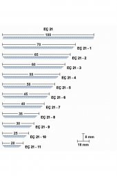 100 CM ESNEK MOBİLYA ÇITASI - 2