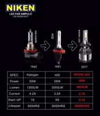 NİKEN Vw jetta passat golf  scirocco led xenon far aydınlatma seti şimşek etkili niken evo 8000lm - 3