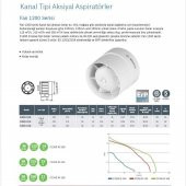 BOSCH F1200 D 100 Plastik Kanal Fanı - Aspiratörü 125 m3h - 3