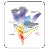 Ferrino Masherbrum Erkek Ceket Mavi XXL - 3