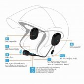 POWERMASTER PM-14283 BLUETOOTHLU ŞARJLI KASK İÇİ MOTOSİKLET HOPARLÖR VE MİKROFON SETİ - 6