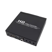 Powermaster PM-14366 Adaptörlü Scart-HDMI To HDMI Çevirici - 8