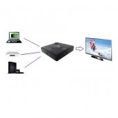 4860 4K Ultra Hd Destekli Hdmi Çoklayıcı Switch 3 Port Çoğaltıcı Uhd - 3