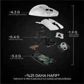 Logitech G PRO X SUPERLIGHT Ultra Hafif HERO 25.600 DPI 400 IPS LIGHTSPEED Kablosuz Oyuncu Mouse -BEYAZ - 6