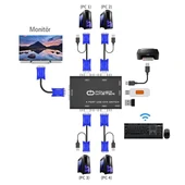 Powermaster PM-15166 4 Kanal VGA KVM Switch (4 Bilgisayarı Tek Elden Yönetin) - 8
