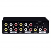 Powermaster AV-104 4 Port AV CVBS RCA Video Audio Splitter Çoğaltıcı Dağıtıcı - 3