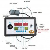 YATE10 ZFX-W9005-V3 220Volt Kuluçka Kontrolörü (Isı-Nem-Çevirme-Fan) - 2