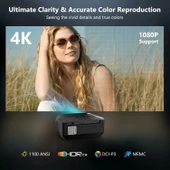 Pxodyda 4K Projektör Gün Işığı HDR WiFi 6 Bluetooth, 5G Projektör, Akıllı LED - 2