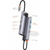 BASEUS 100W 7in1 Type-C HUB Adaptör Çoklayıcı Type-C 2*USB 3.0 HDMI 4K HD RJ45 SD TF Girişli - 3