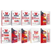YKS-TYTnin Kara Kutusu SÖZEL EKONOMİK PAKET SET Konu Özetli Dijital Çözümlü Çıkmış Soru Bankası - 1