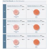 UFS Domestic Patchwork Ağır Çizik Giderme Keçesi 160 mm thumbnail 4