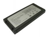 RETRO Panasonic ToughBook CF-29, CF-VZSU29 Noteboook Bataryası - 1
