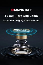 Peeq Monster XKT09 Bluetooth Kulaklık - 6