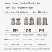 Naturehike Feeder B300 Cotton Uyku Tulumu -13°C  Moss Green Left - 12