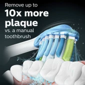 Philips Sonicare ExpertClean 7500, Şarjlı Elektrikli Diş Fırçası - Beyaz - 2