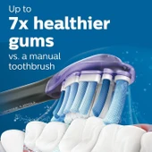 Philips Sonicare G3 Premium Diş Fırçası Başlıkları - 4 Adet - HX9054/95 - 2