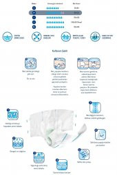 Canped Hasta Bezi Yetişkin Bel Bantlı Polietilenli M-Orta Boy 150 Adet thumbnail 4