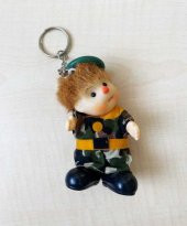 VİNTAGE AVRUPA ANAHTARLIK PLASTİK ANAHTARLIK thumbnail 2