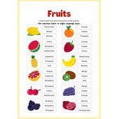 İlkokul ve Ortaokullara İngilizce Öğreten Eğitim Seti - 7