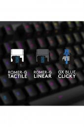 Logitech G512 Carbon Lightsync GX Brown Switch RGB Mekanik Türkçe Oyuncu Klavyesi 920-009353 - 3