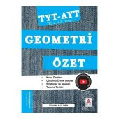 TYT-AYT (YKS 1. ve 2. Oturum) Geometri Özet - 1