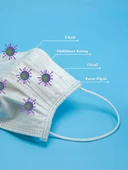ACTO® SURGICAL MASK MAVİ 50 adet | Koruyucu Maske Meltblown Kumaş, Filtreli, Burun Klipsli, 3 Katlı - 2