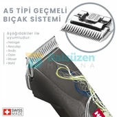 Heiniger Saphir Cord Elektrikli Evcil Hayvan Kırkma Makinası 35 Watt - 3