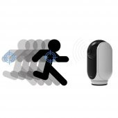 Bilicra Evcil Hayvan Seti 4 - Hydra Akıllı Su Pınarı ve Irıs 360 - 6