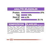 Royal Canin Sterilised Kısır Kedi Maması 4 Kg - 3