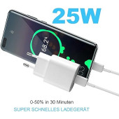Samsung EP-TA800X Type-c 25W  Hızlı Şrj Aleti Adaptör- Siyah - 1