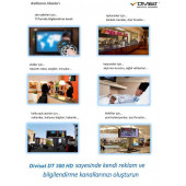Divisat Dt - 300 Hdmi Cvbs Dvb -T Encoder Modülatör - 5