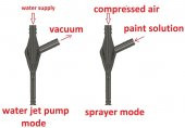 Su Jeti Pompası Plastik Aparat - 10