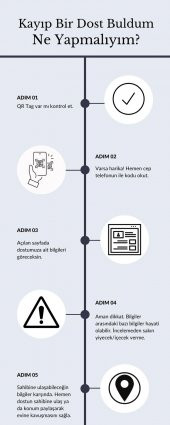 PetTagArt Qr Smart ID Bıyıklı Baba Beyaz Kedi ve Köpek Künyesi - 3
