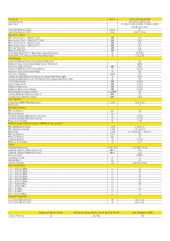 Eca Citius Premix 24 kW - A Enerji Sınıfı, 16 Emniyet Sistemi, Tam Yoğuşmalı Kombi - 5