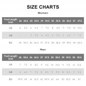 Skechers Erkek Sport Summits Ayakkabı - 232186-NVY - 7