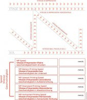 Cura Wireprint Plastik Aparat - 6
