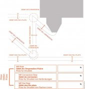 Cura Wireprint Plastik Aparat - 8
