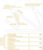 Cura Wireprint Plastik Aparat - 12