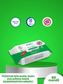 ACTOSEPT® AF TÜCHER 80 pcs 2 adet | Yüzeyler İçin Alkol Bazlı Kullanıma Hazır Dezenfeksiyon Mendili thumbnail 1