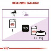 Royal Canin Sterilised Jelly 85 Gr - 6