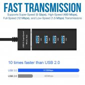 Hızlı USB Çoklayıcı 3.0 HUB USB Çoğaltıcı 4 Port 5 Gbps Hızlı thumbnail 2