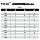 TREKSTA HILL AIR MID GTX M SIYAH BOT - 7