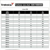 TREKSTA HILL AIR MID GTX M SIYAH BOT - 9