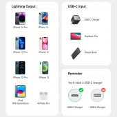 Anker 322 USB-C to Lightning Kablo - A81B6 - - 4