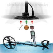 Minelab Equinox 800 Dedektör - 6