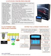 Electrosec AC-075ETH Güvenlik Amaçlı Off-Line ve Online Kartlı Geçiş Sistemi - 4