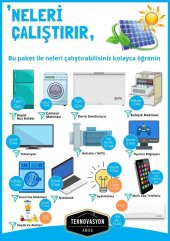Güneş Enerjisi Hibrit Paket 7.2 KVA İnverter 450 watt Güneş Paneli 200 Amper Jel Akü İ-2000W 48V Rüzgar Türbini + Hibrit Şarj Kontrol - 12