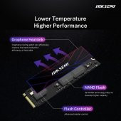 Hiksemi Future Lite 2TB 7300MB/s - 6350MB/s Gen4x4 PCI-e NVMe M.2 2280 SSD - 5