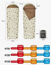 Naturehike Cute Mud Rabbit MT300 Zarf Trazı Pamuklu Uyku Tulumu -13°C - 4