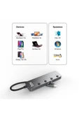 Bix BX20HB Type-Cden 4 Port USB 3.2 Hub - 5